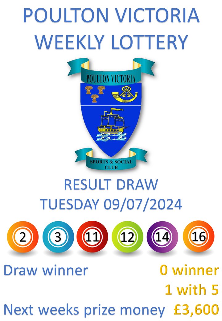 Poulton Vics S&S (@poultonvics_sun) on Twitter photo This weeks draw result.................
<a href="/jaylittle89/">jamie little ⭐️⭐️⭐️⭐️⭐️⭐️</a> <a href="/DannyKendall02/">Daniel Kendall</a> <a href="/MikeHale82/">Mike Hale</a> <a href="/Tolly1878/">Tolly</a> <a href="/hardy_russell/">Russell Hardy</a> This weeks draw result.................
<a href="/jaylittle89/">jamie little ⭐️⭐️⭐️⭐️⭐️⭐️</a> <a href="/DannyKendall02/">Daniel Kendall</a> <a href="/MikeHale82/">Mike Hale</a> <a href="/Tolly1878/">Tolly</a> <a href="/hardy_russell/">Russell Hardy</a>