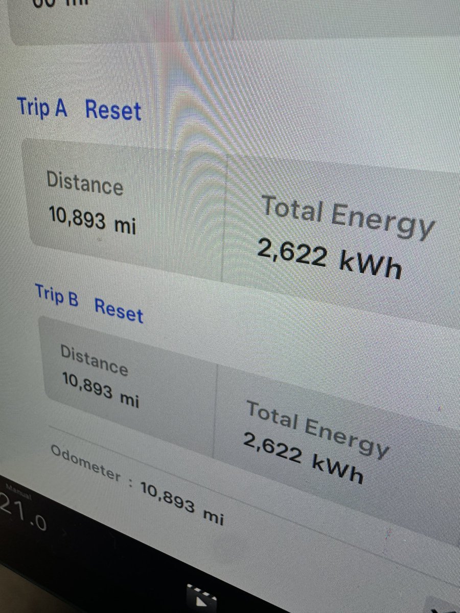 How much does it cost to run the Tesla Model Y? It’s done 10,893 miles, using 2,622kWh of electricity at a cost of £0.07 per kWh. Total cost for 10,893 miles and 16 months of motoring: £183.54. That’s £2.86 a week in fuel. INSANE.