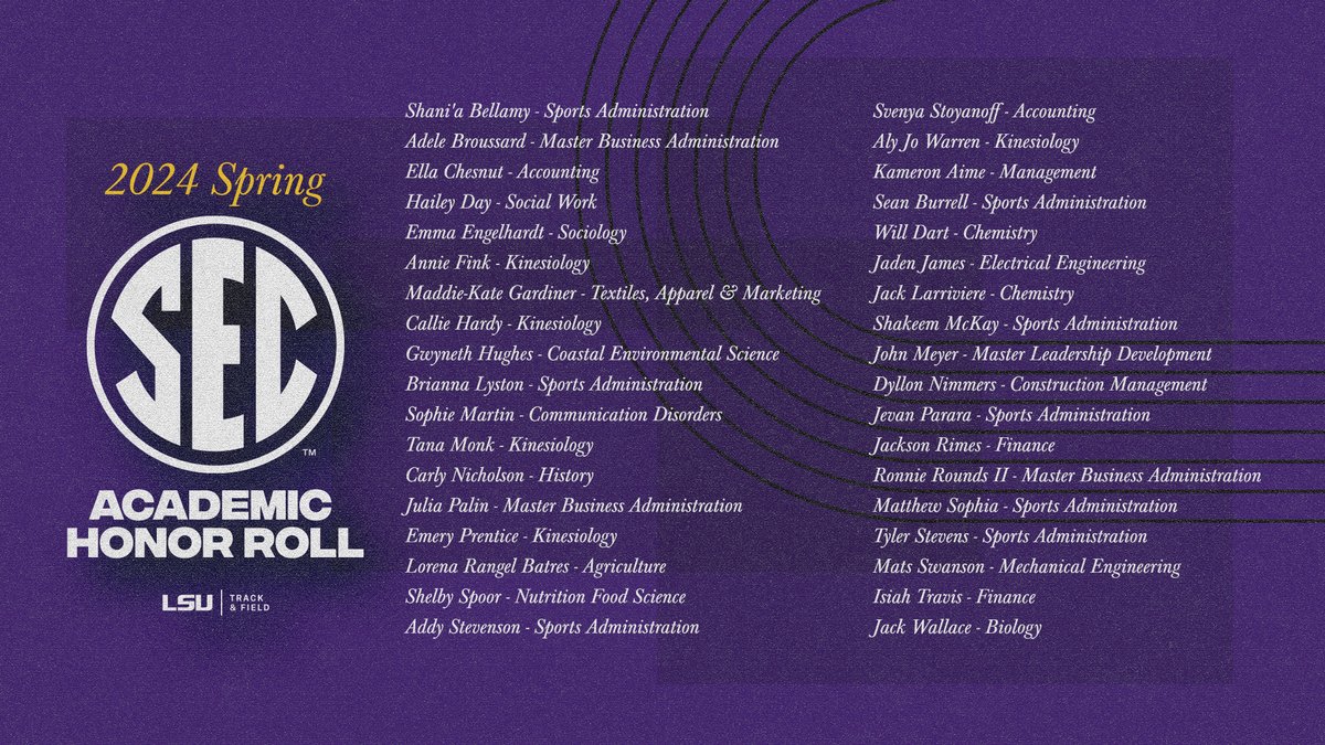 LSUTrackField's tweet image. A total of 36 members of the LSU T&amp;amp;F program were named to the 2024 Spring SEC Academic Honor Roll.

📄 bit.ly/4bz9HgB