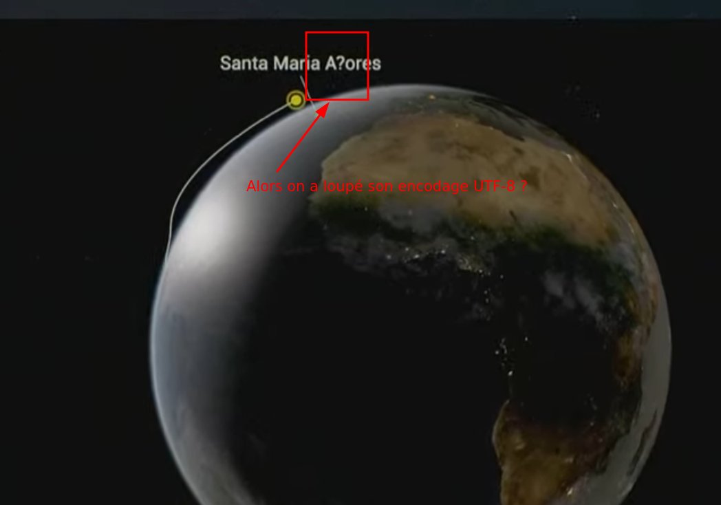 Non je regarde pas du tout le vol d'un pétard géant.
Non je ne suis pas critique.