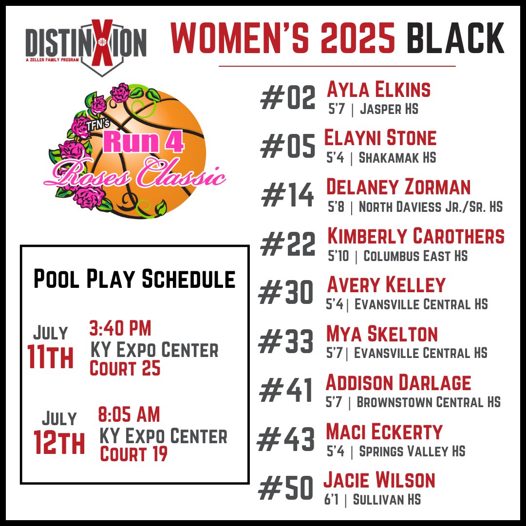 Here is my schedule for the Roses on Thursday and Friday !!