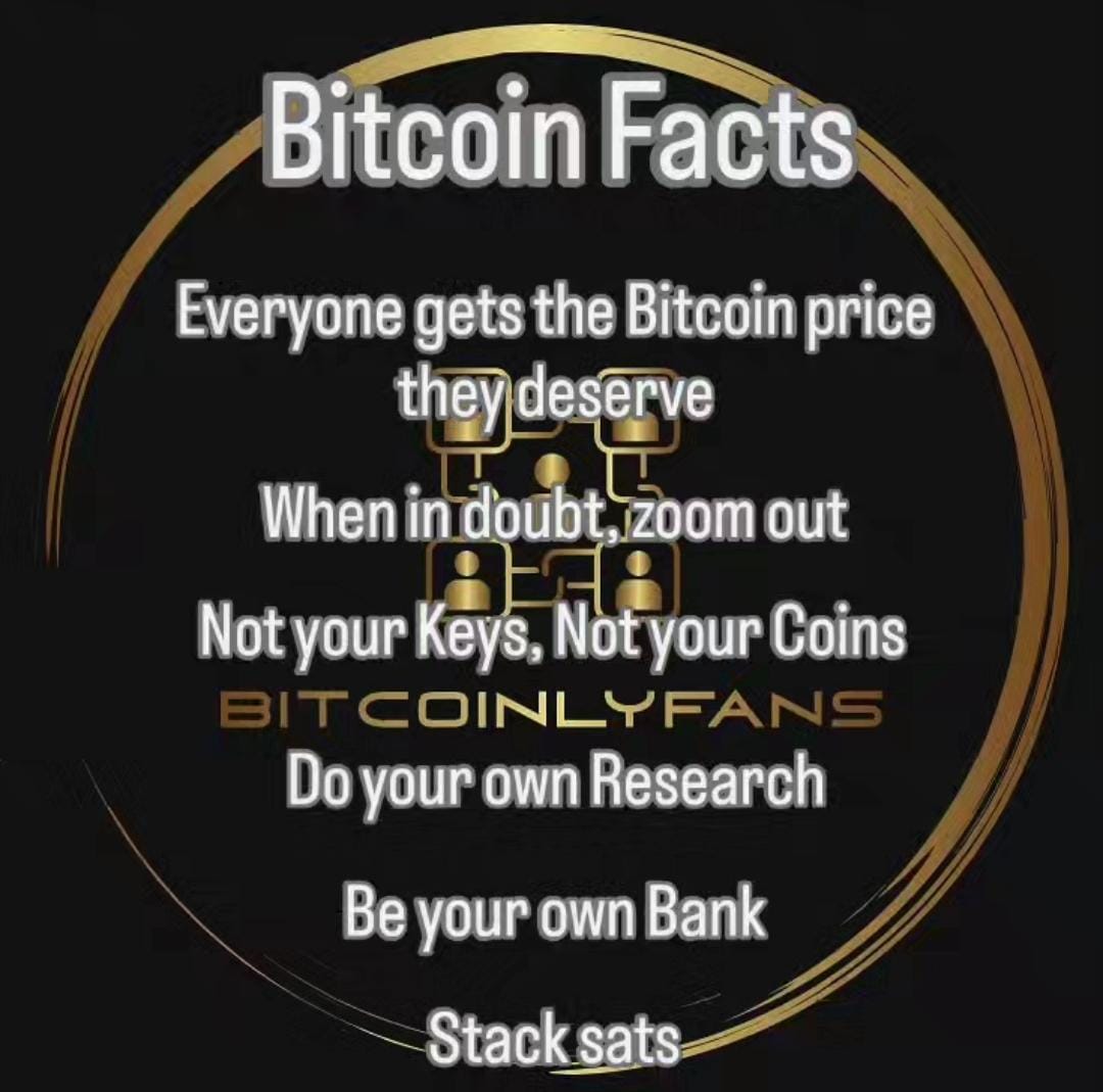 #Bitcoin #investing #bitcoinonly