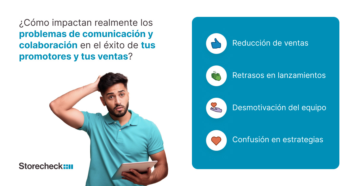 _Storecheck's tweet photo. En el retail, la comunicación y colaboración entre equipos son claves para el éxito. Estos aspectos pueden afectar el rendimiento de tus promotores y ventas. ¡Participa en nuestra encuesta!

#EncuestaStorecheck #Retail #Ventas #Promotores #Colaboración #Comunicación #Storecheck https://t.co/Qd3uwRfvrx