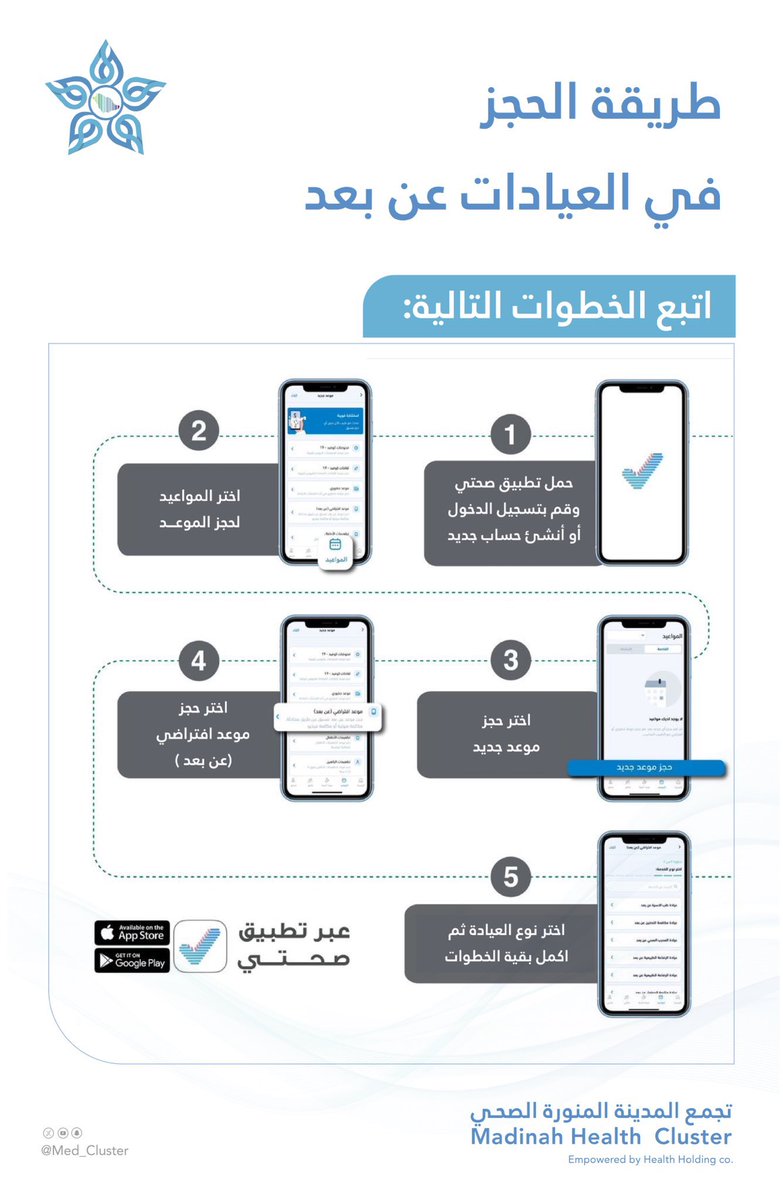 Med_cluster4's tweet photo. تعرّف على كيفية حجز موعدك عن بُعد عبر تطبيق صحتي ✅

#المدينة_المنورة 
#تجمع_المدينة_الصحي https://t.co/ALFLqZ6Ow7