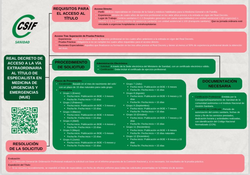 csifarnaulleida (@csifarnaulleida) on Twitter photo 