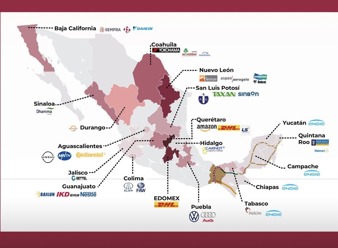 DavidPreze's tweet photo. NearShoring in Mexico is real! 🇲🇽

During the first semester 2024, at least 143 companies formally announced a huge investment for 45,000 million USD

Energy, auto, technology&amp; logistics are amongst the key industries

This investment will represent 62,000 new jobs 🔥

Via @SE_mx https://t.co/8Yq9sKFibr
