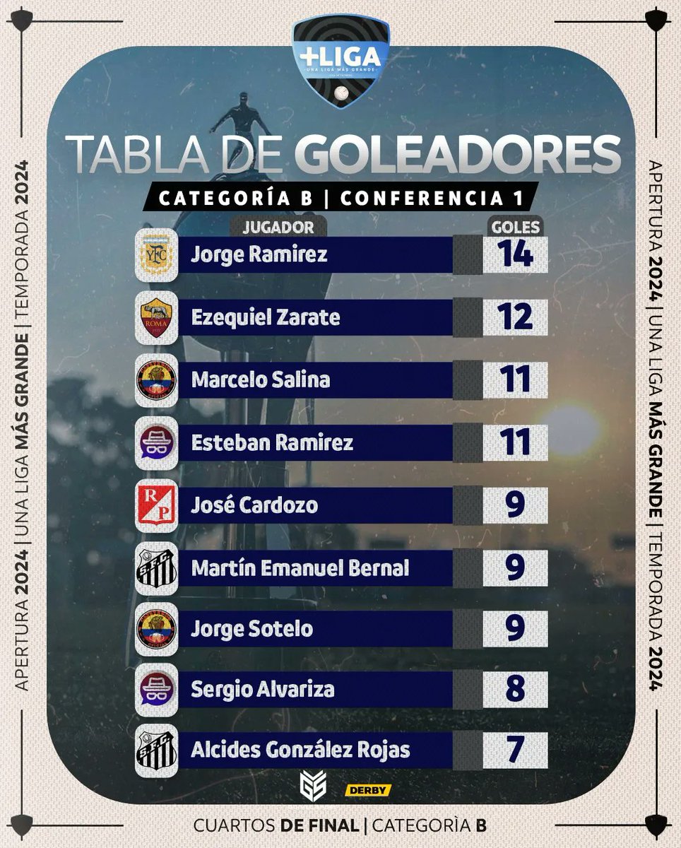+Liga Slots del Sol tweet media