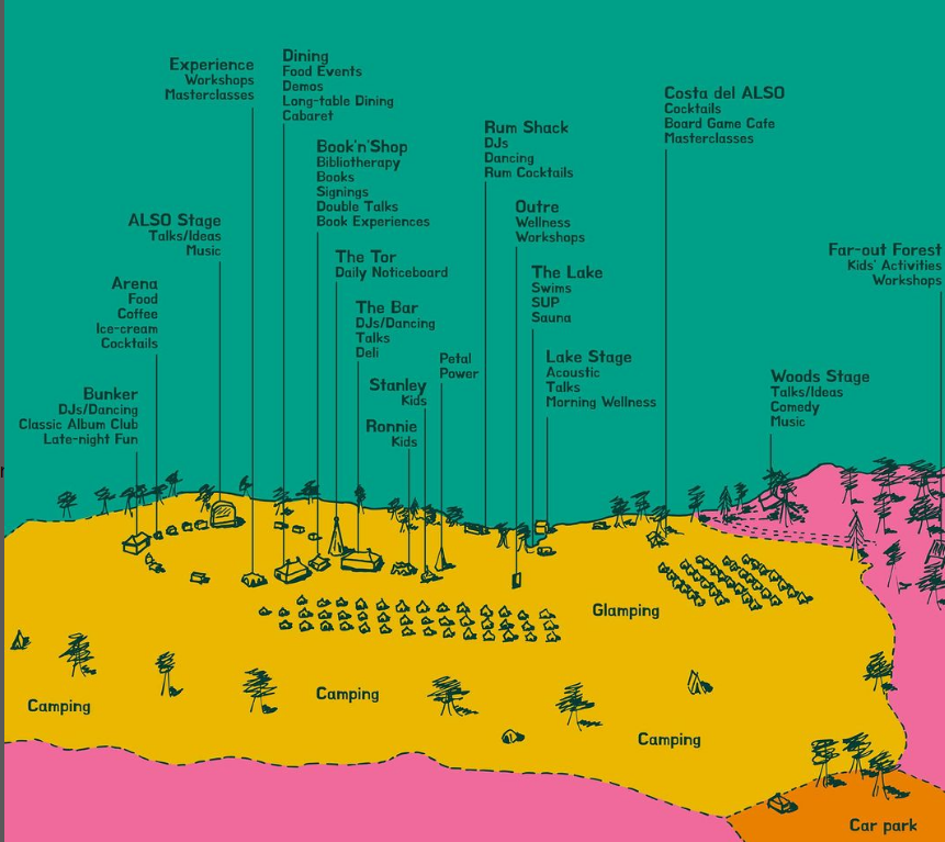 The ALSO 2024 map has landed!📍

The site is looking GORGEOUS and we can’t wait for you to ALSO with us this summer.

Still need tix? Get yours at also-festival.com

#ALSO24 - Where ideas run wild 🪐