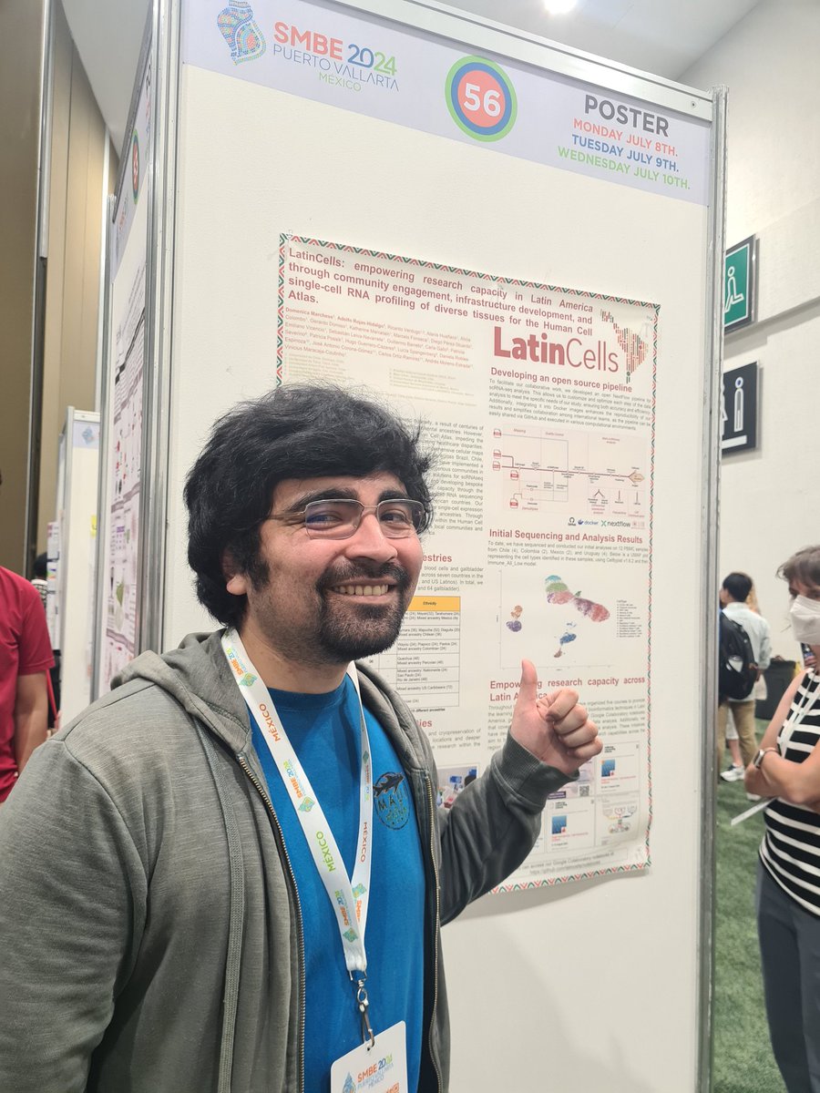 Daniela Robles @daniela-oaks.bsky.social (@daniela_oaks) on Twitter photo Adolfo Rojas-Hidalgo <a href="/udechile/">Universidad de Chile</a> šØš± present at #SMBE2024 with a great poster on our <a href="/LatinCells/">LatinCells</a> <a href="/cziscience/">CZI Science</a> project! <a href="/vin_maracaja/">Vinicius Maracaja-Coutinho</a> <a href="/morestrada/">Andres Moreno-Estrada</a> @CarlosOR_ <a href="/JAntonioCorona/">J Antonio Corona</a> <a href="/Lu_span/">Lucia Spangenberg</a> <a href="/HugoGuerreroLab/">Guerrero-Cazares lab</a> <a href="/PatriciaPossik/">Patricia Possik</a> <a href="/Pati_Severino/">Patricia Severino</a> <a href="/raverdugos/">Ricardo Verdugo</a> Adolfo Rojas-Hidalgo <a href="/udechile/">Universidad de Chile</a> šØš± present at #SMBE2024 with a great poster on our <a href="/LatinCells/">LatinCells</a> <a href="/cziscience/">CZI Science</a> project! <a href="/vin_maracaja/">Vinicius Maracaja-Coutinho</a> <a href="/morestrada/">Andres Moreno-Estrada</a> @CarlosOR_ <a href="/JAntonioCorona/">J Antonio Corona</a> <a href="/Lu_span/">Lucia Spangenberg</a> <a href="/HugoGuerreroLab/">Guerrero-Cazares lab</a> <a href="/PatriciaPossik/">Patricia Possik</a> <a href="/Pati_Severino/">Patricia Severino</a> <a href="/raverdugos/">Ricardo Verdugo</a>