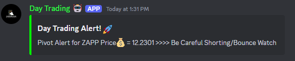 BBTradeIdeas's tweet photo. $ZAPP 1m Bullish Pivot Pro Alert Today

Join our community 📊 https://t.co/qo2Fj2M5zn