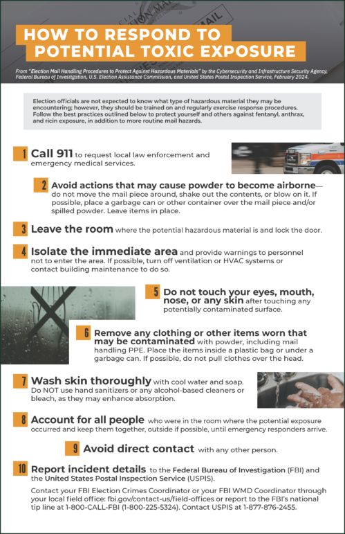 TheElectionsGrp's tweet photo. Election officials are not expected to know what type of hazardous material they may be encountering, but should be trained on response procedures. Read our new resource to protect yourself and others against hazardous materials &amp; routine mail hazards. https://t.co/p6YiZlDpII https://t.co/YsGjOprmdu
