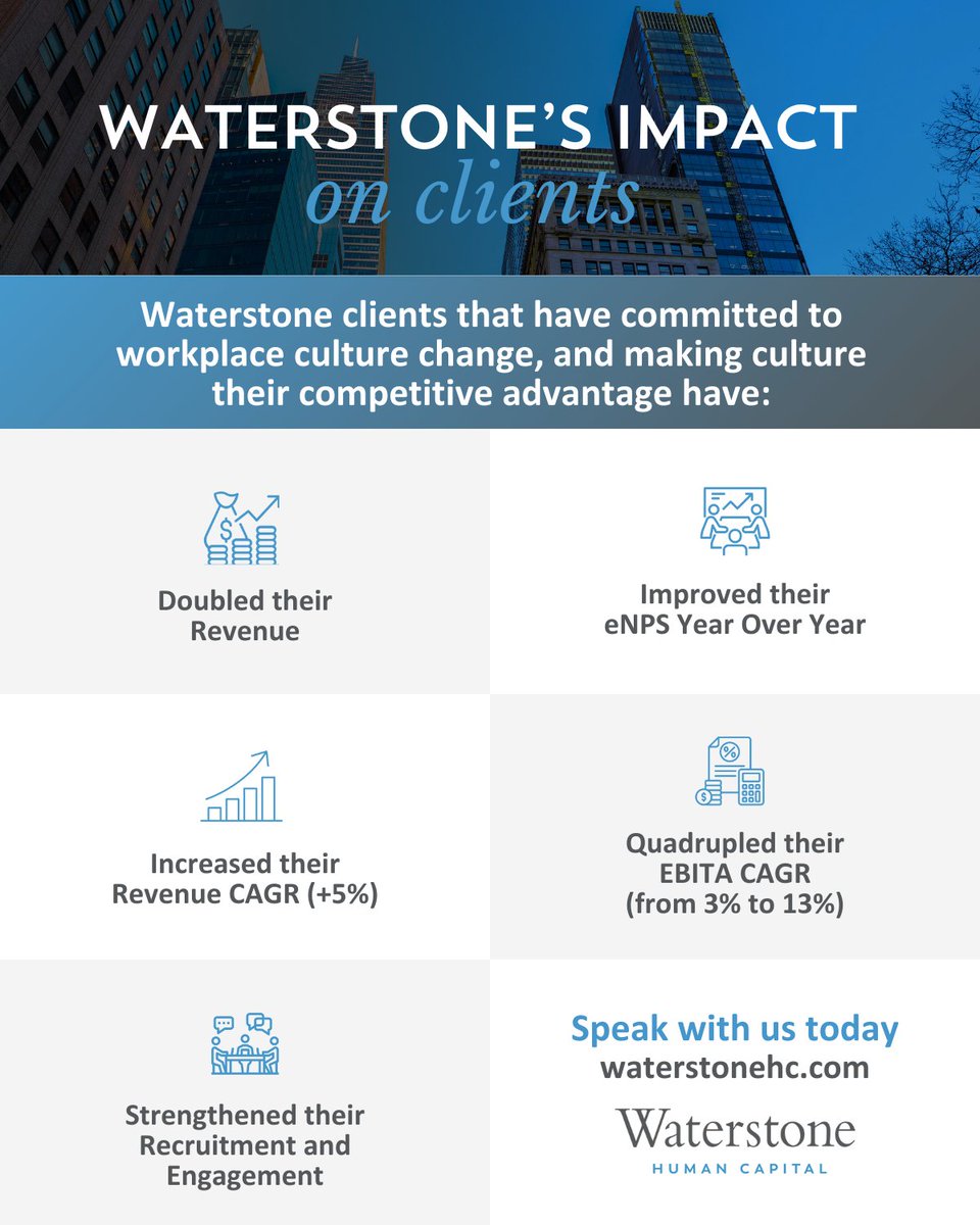 waterstonehc's tweet image. Culture is more than just a buzzword - it is integral to the growth and success of any company. Connect with us today to learn how we can help you build high your performance teams and culture waterstonehc.com

 #CompanyCulture #HighPerformanceTeams