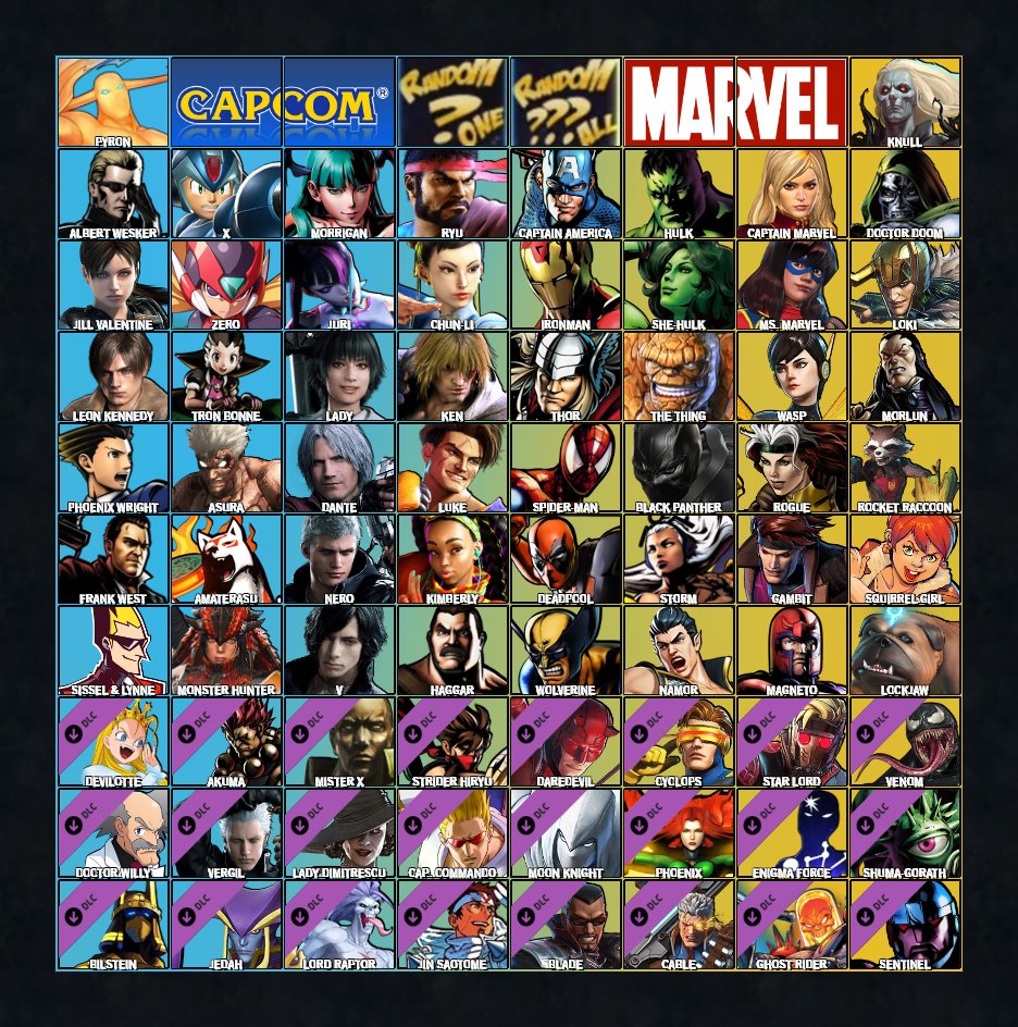 Shin_soos's tweet image. Ayer hice este roster porqueee me aburrí
En vez de hacer algo más productivo como... dibujar XD

Y Hoy, me arrepiento de poner a Willy en vez de Bass Exe
#MarvelVsCapcom4 #MVC2FREED
¿Qué les parece? Están formados por equipos de 3 en forma Vertical, y unas 4 Seasons de DLC