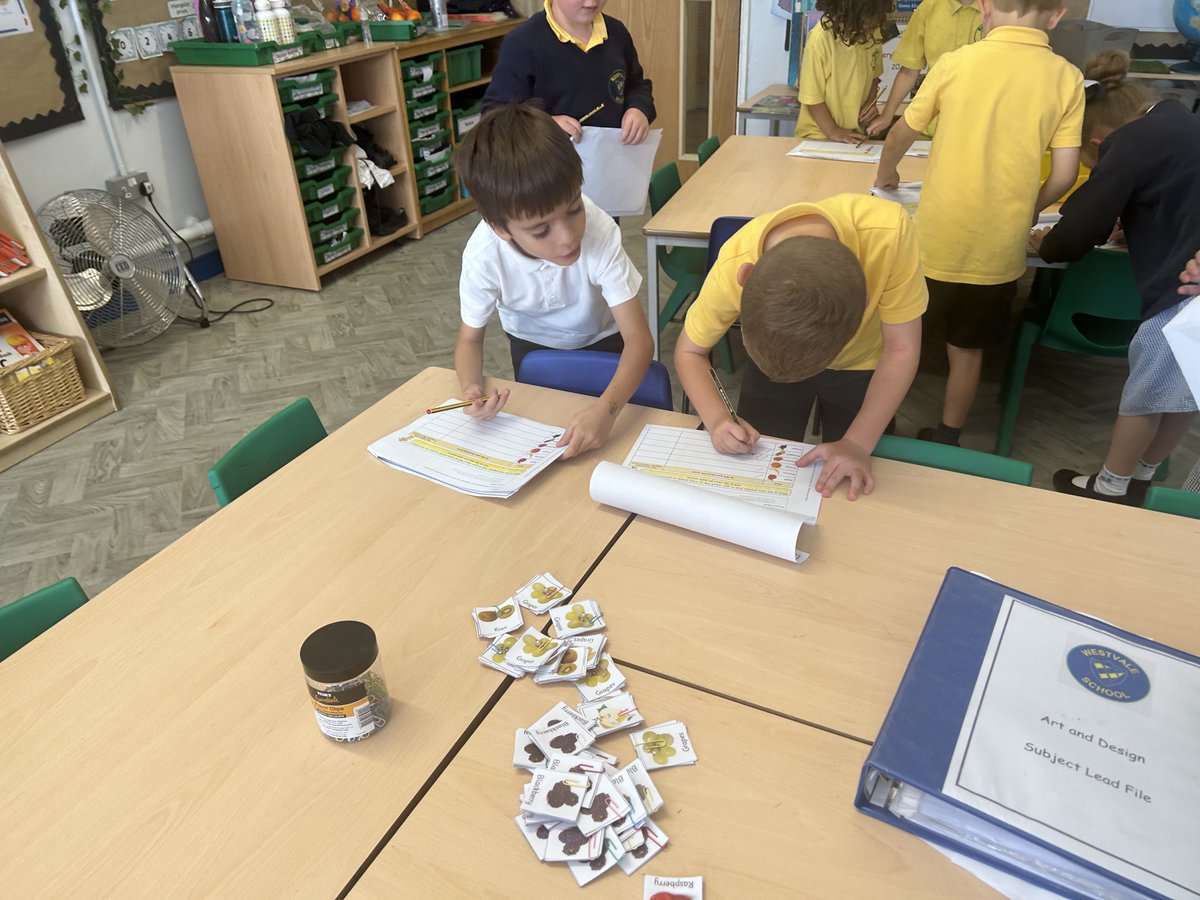 WestvalePrimary's tweet photo. Today in Y1 the children conducted a survey of their friend's favourite fruit.  They then conducted a sensory analysis of different fruits using sensory vocabulary. #DTweek #collaborativelearning #research https://t.co/Bp8kxlngLC