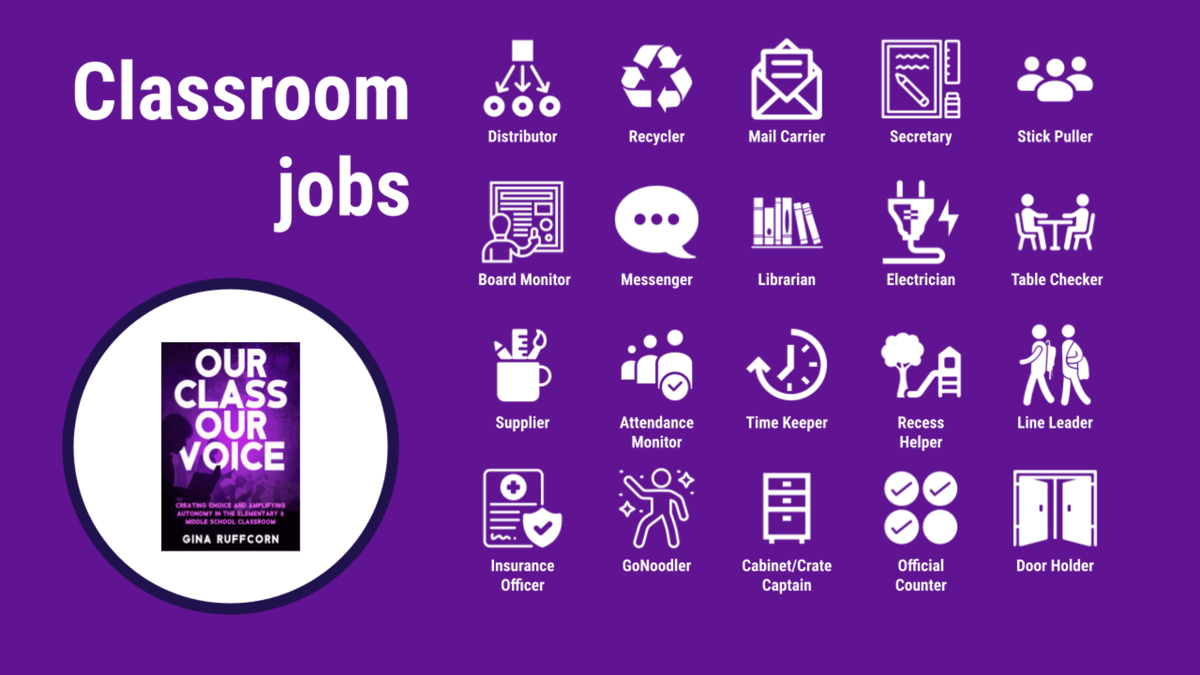 TCEA's tweet photo. Do your students have classroom jobs? Learn how to get started! 

https://t.co/yMzUPbWmH1  via @jmattmiller
#edutwitter #teachertwitter #k12 https://t.co/QQviHyyYzh