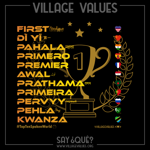 Winning amplifies the spirit. 🏆

🇺🇸First
🇨🇳Dì yī (第一 )
🇮🇳Pahala (पहला)
🇪🇸Primero
🇫🇷Premier 
🇪🇬Awal (أول )
🇧🇩Prathama (প্রথম)
🇵🇹Primeira 
🇷🇺Pervyy (первый)
🇵🇰Pehla (پہلا)
🇹🇿Kwanza

👕teepublic.com/t-shirt/611307…

#TopTenSpokenWorld #VillageValues #SayQue #OurPatriotism #Winning