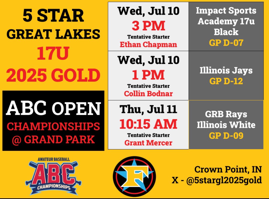 5 Star Great Lakes 2025 Gold tweet media