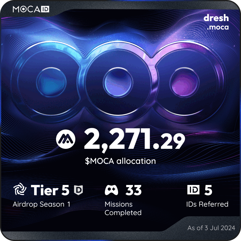 #Mocalized by $MOCA 👁
I claimed 2271.29 $MOCA from the <a href="/Moca_Network/">Moca Network</a> Moca ID airdrop! Claim yours here ➡ mocaverse.xyz/moca-airdrop/