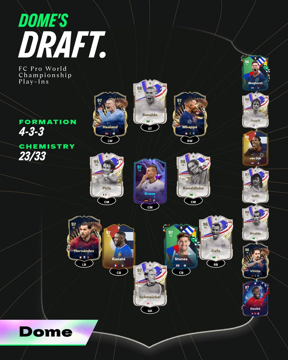 <a href="/nicc2103/">Nicc Jhonson</a> Equipo de <a href="/domenicosuarezo/">Domenico Suarez🇵🇪</a> 🇵🇪