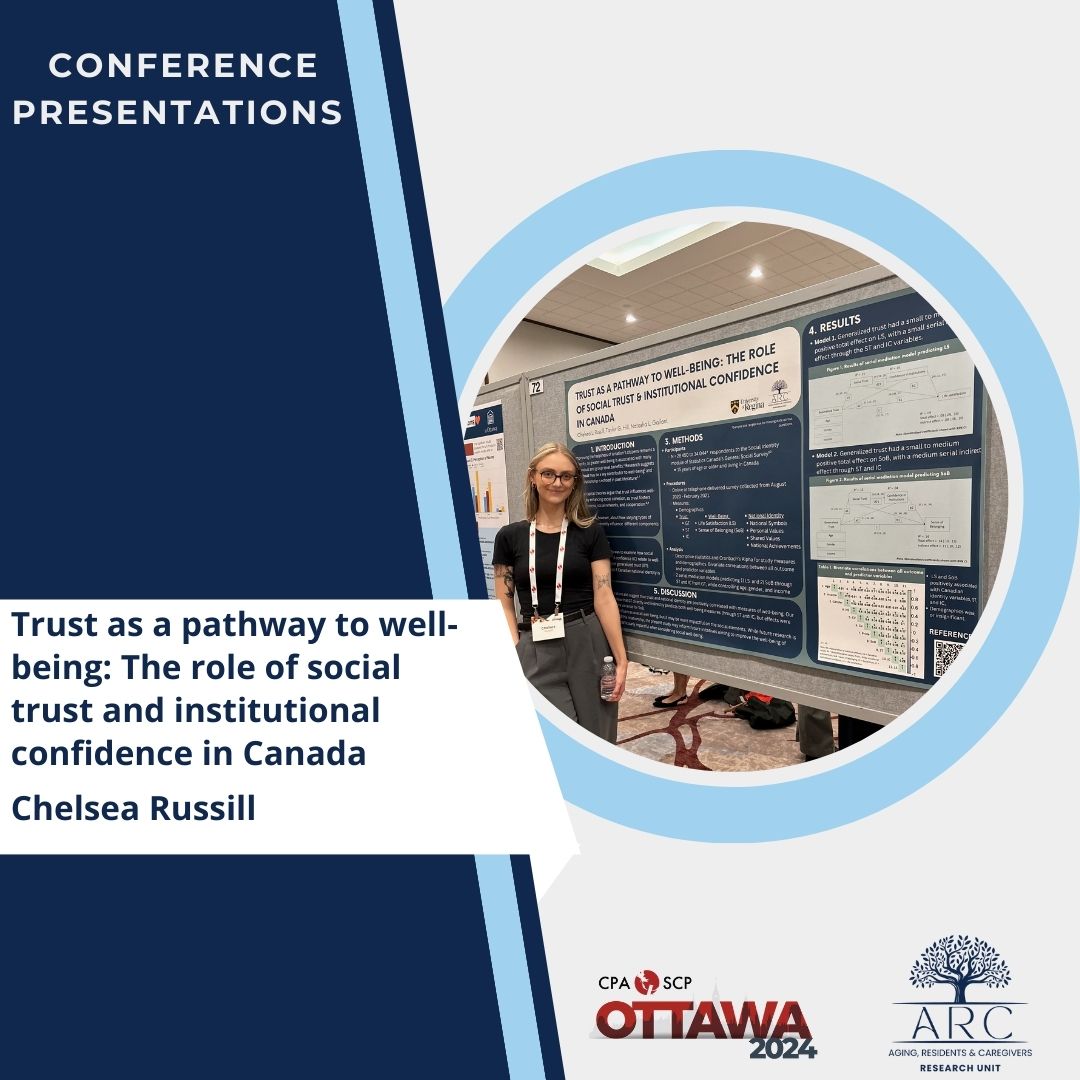 ARCResearchUnit's tweet image. This past month, several of our lab members presented posters at the 2024 Canadian Psychological Association’s Annual National Convention! #CPA2024

To see their presentations, check out our website here: arcresearch.ca/conference-pre…