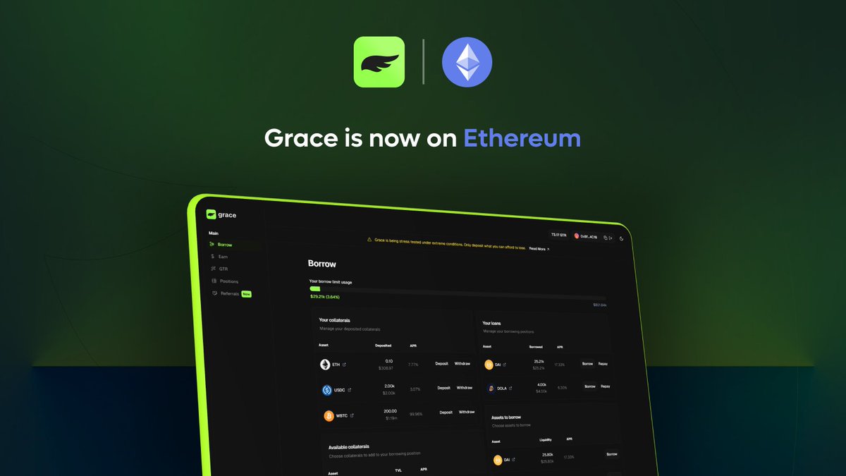 Grace is now available on the Ethereum mainnet

Starting with 3 collateral options and 4 borrowable assets

The list of supported assets will grow quickly over the next few days

Visit grace.loans to experience Grace on Ethereum