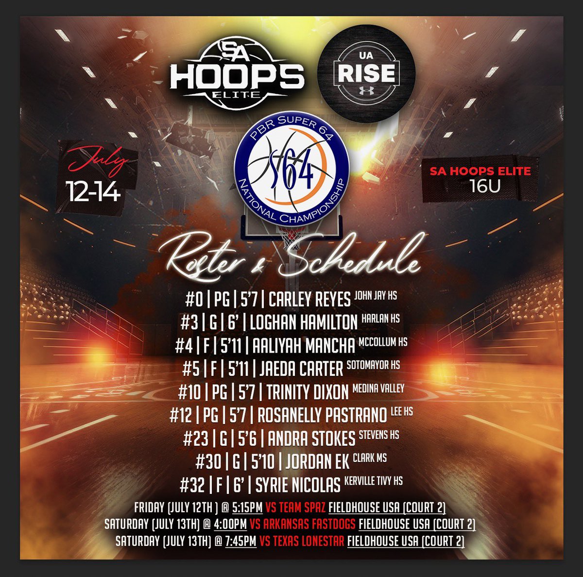 SA Hoops Elite tweet media