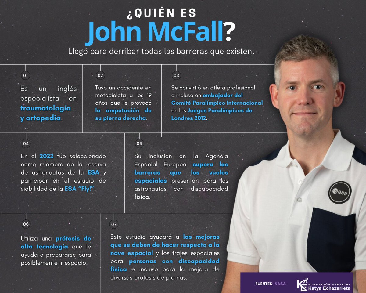 fund_espacial's tweet photo. John McFall es una muestra de que no existen los límites y es un ejemplo para todos los que tienen sueños que parecen imposibles.
#johnmcfall #astronauta #sueños #esa https://t.co/JEjDa2oAMM