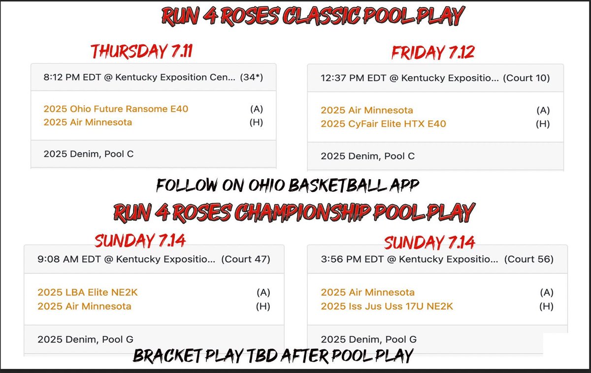Final AAU tournament <a href="/TFNsRun4Roses/">TFN's Run 4 Roses</a> Come watch !! <a href="/DanJech/">Dan Jech</a> <a href="/emma_collins3/">Emma Collins Jech</a> <a href="/AirMinnesota/">Air Minnesota Basketball</a>
