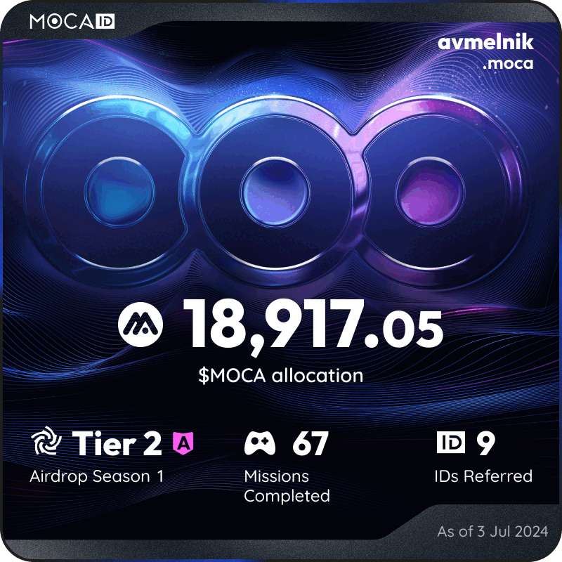 Gerald899426652's tweet photo. #Mocalized by $MOCA 👁
I claimed 18917.05 $MOCA from the @Moca_Network Moca ID airdrop! Claim yours here ➡ https://t.co/FIPLFy75KP https://t.co/L0E2sfMQCo
