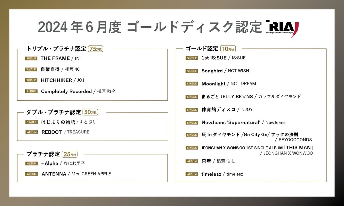 CARAT Squad ⑰ tweet media