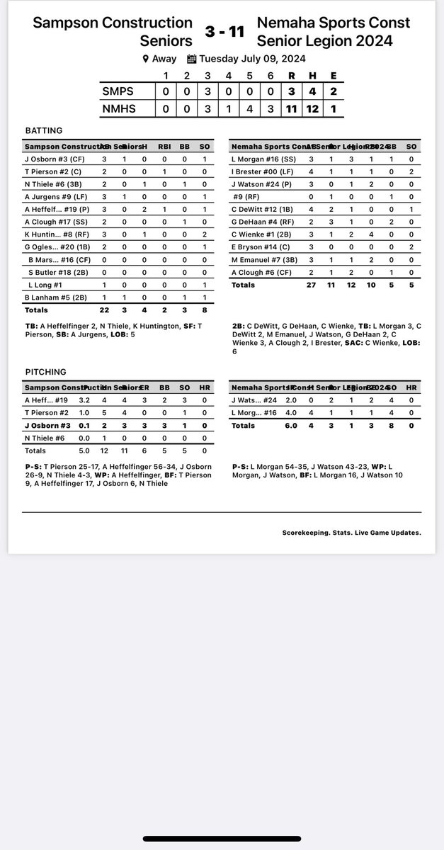 Sampson Construction Baseball tweet media