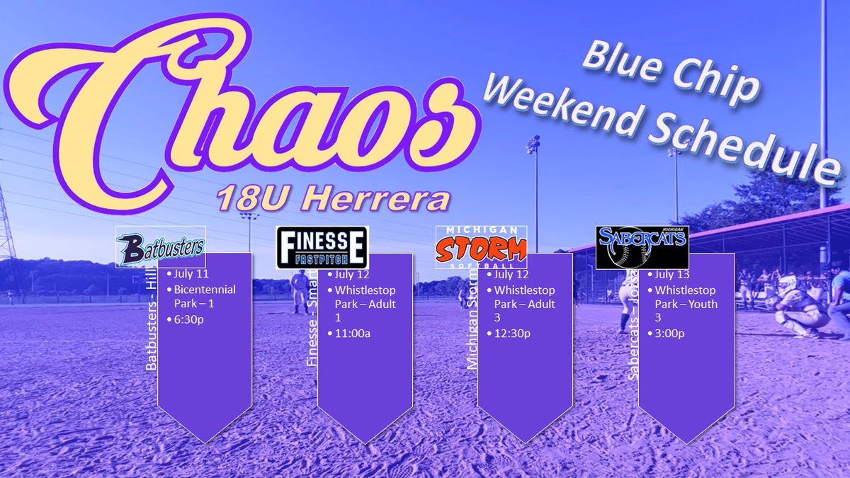 chaos_18u's tweet photo. After a top 16 finish at the Midwest Firecracker last weekend. We are back in action on Thursday @MIBlueChip @MU_SpartanSB @DefiCollegeSB @SienaHeights_SB @AQSoftball @MiamiOH_SB @FSU_SB @SVSU_Softball @SAUCougarsSB @Cornerstone_SB @Northwoodsball @INTechSoftball https://t.co/UyET5UgfKp