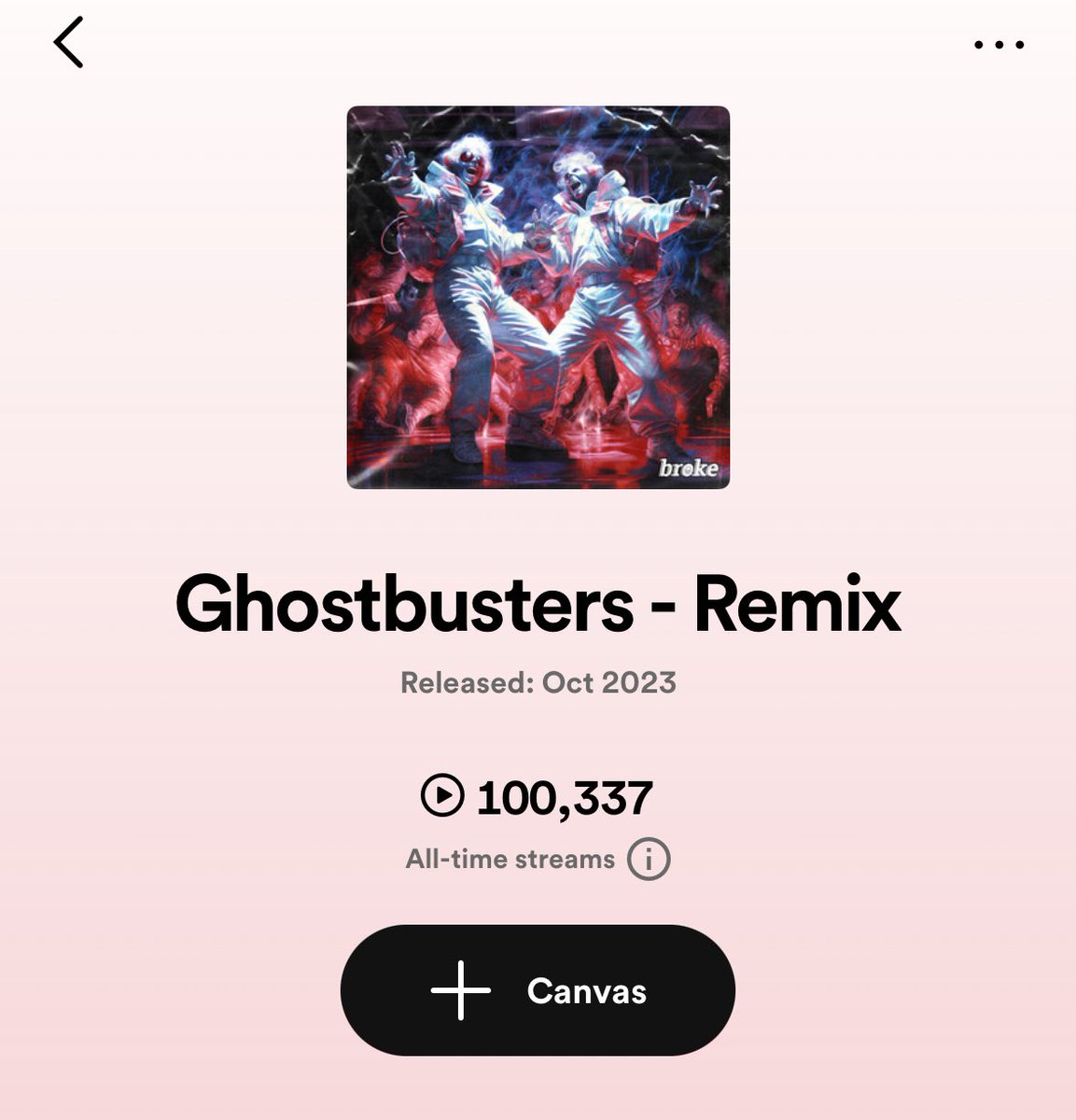 Our first 100K on Spotify. Might be time to release some new music now 👻🚫