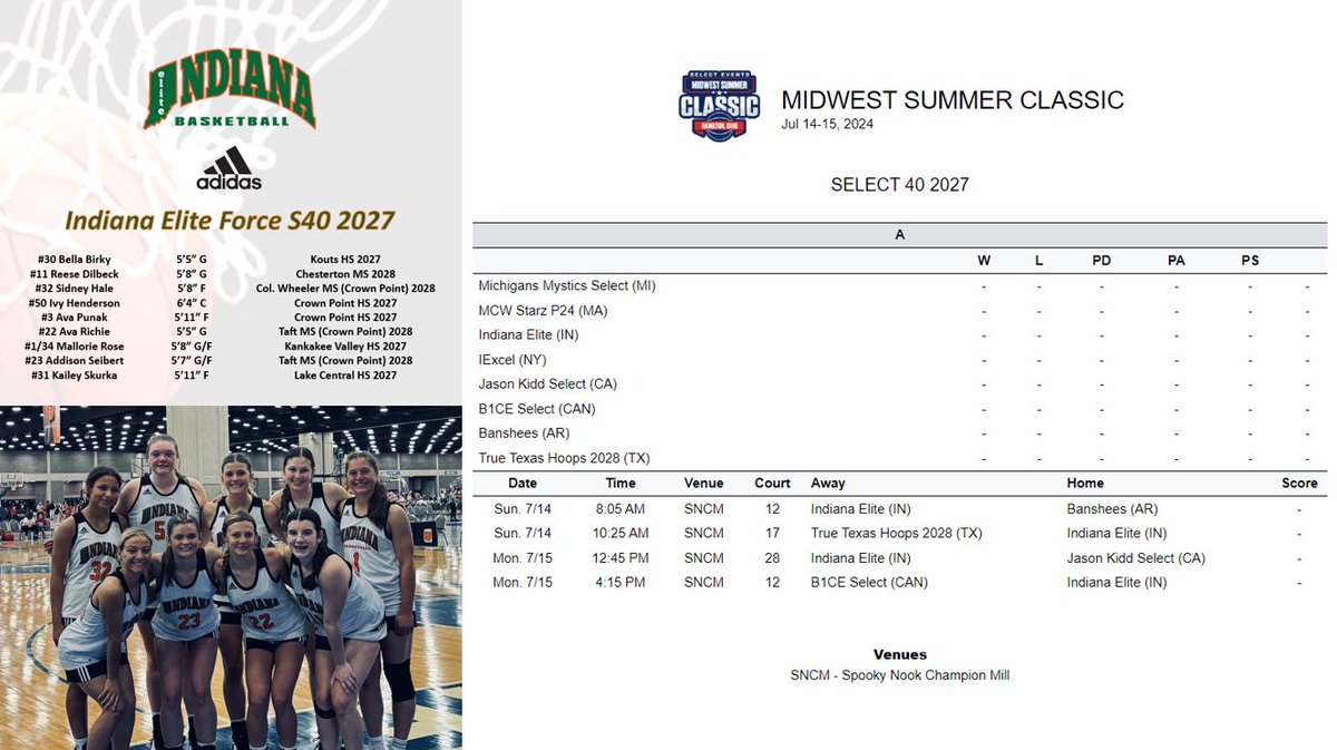 INEliteForce's tweet image. Checkout our upcoming schedules, see you in OH! @IndianaEliteWBB @SelectEventsBB