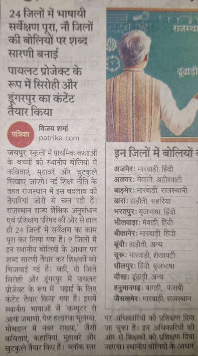 Raj_yuva_samiti's tweet photo. सब नै आ बात समझण री जरूरत हैं ए सब बोलियां हैं अर मिलने राजस्थानी भाषा बणावे।

राजस्थानी म्हारी आन म्हारी शान 
जै जै राजस्थानी जै जै राजस्थान https://t.co/M3buDnFYsu