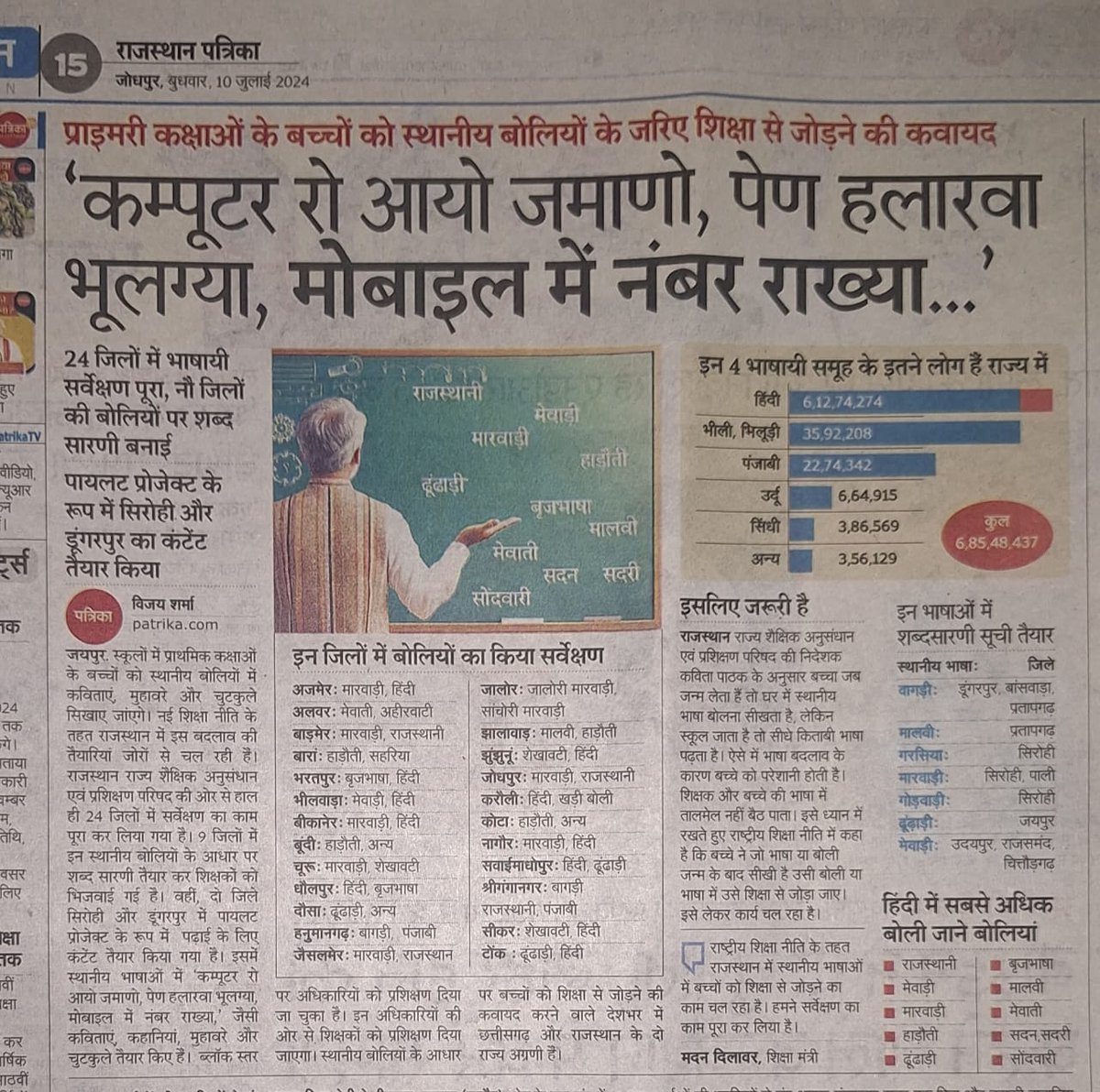 Raj_yuva_samiti's tweet photo. सब नै आ बात समझण री जरूरत हैं ए सब बोलियां हैं अर मिलने राजस्थानी भाषा बणावे।

राजस्थानी म्हारी आन म्हारी शान 
जै जै राजस्थानी जै जै राजस्थान https://t.co/M3buDnFYsu