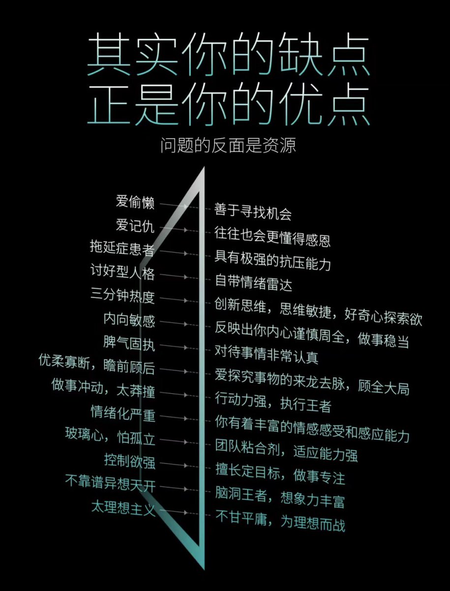 Cryptoeth10w's tweet photo. 其实你的缺点正是你的优点 https://t.co/LaAMupju7a