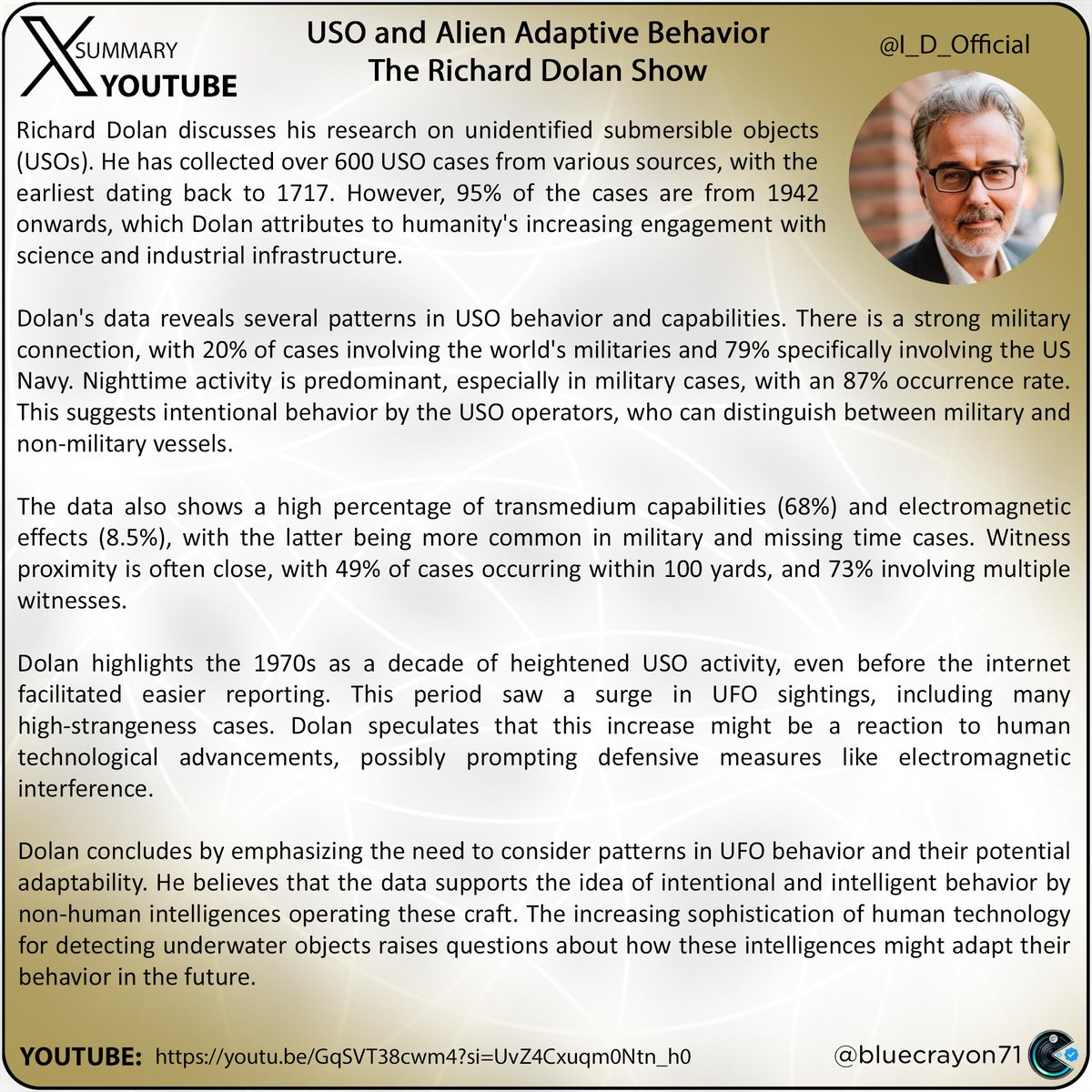 bluecrayon71's tweet photo. USO and Alien Adaptive Behavior - The Richard Dolan Show @I_D_Official
Youtube: https://t.co/GIvIRtGAOn
#USO #UAP #UFO #Aliens #Oceanography #Military #ExtraterrestrialIntelligence #RichardDolan https://t.co/chrLqOG68I