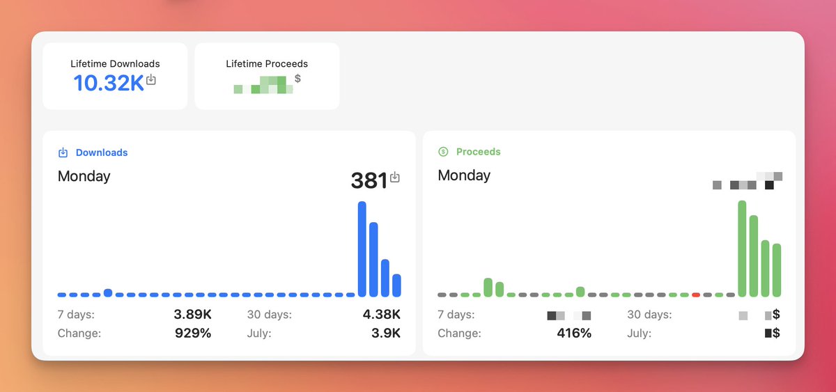 InLessimore's tweet image. 🎉 Excited to announce that Folder Hub has surpassed 10,000 downloads!
finderhub.app
#Apple #mac
