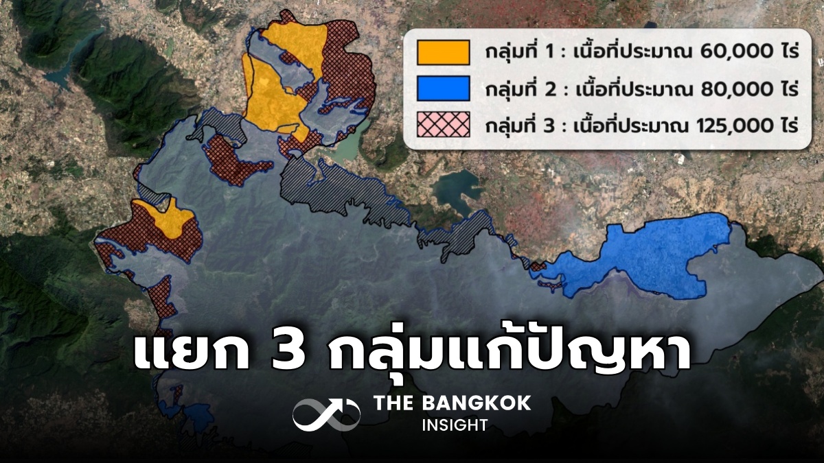 #saveทับลาน มูลนิธิสืบนาคะเสถียร เสนอแยกเป็น 3 กลุ่ม แก้ปัญหาแนวเขตและที่ดินในอุทยานทับลาน
thebangkokinsight.com/news/politics-…
#มูลนิธิสืบนาคะเสถียร #อุทยานแห่งชาติทับลาน #ทีบลาน #saveทับลาน #ปาอนุรักษ์ 
#thebangkokinsight