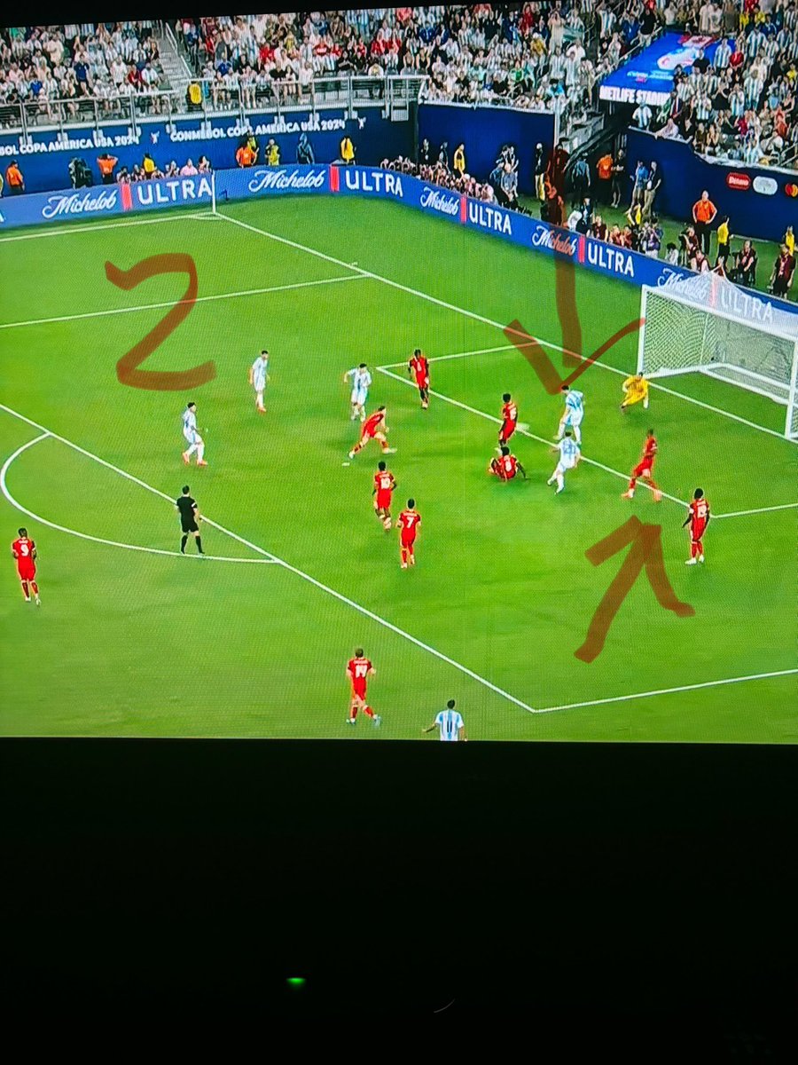 r_greggy's tweet photo. @TSN_Sports Lionel Messi was offside for his goal.  When it was kick he was onside. But when he received the ball then struck it towards net he was offside. https://t.co/yYvFEb4Pt1