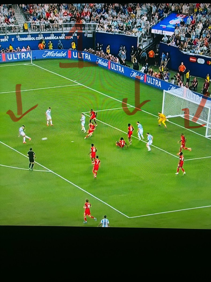 r_greggy's tweet photo. @TSN_Sports Lionel Messi was offside for his goal.  When it was kick he was onside. But when he received the ball then struck it towards net he was offside. https://t.co/yYvFEb4Pt1
