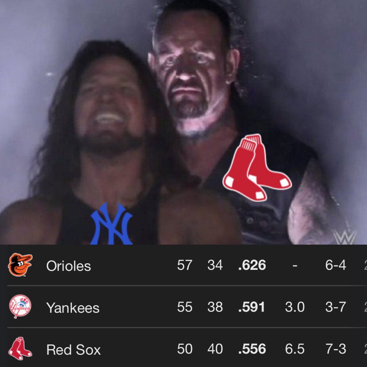 Knock knock <a href="/Yankees/">New York Yankees</a>