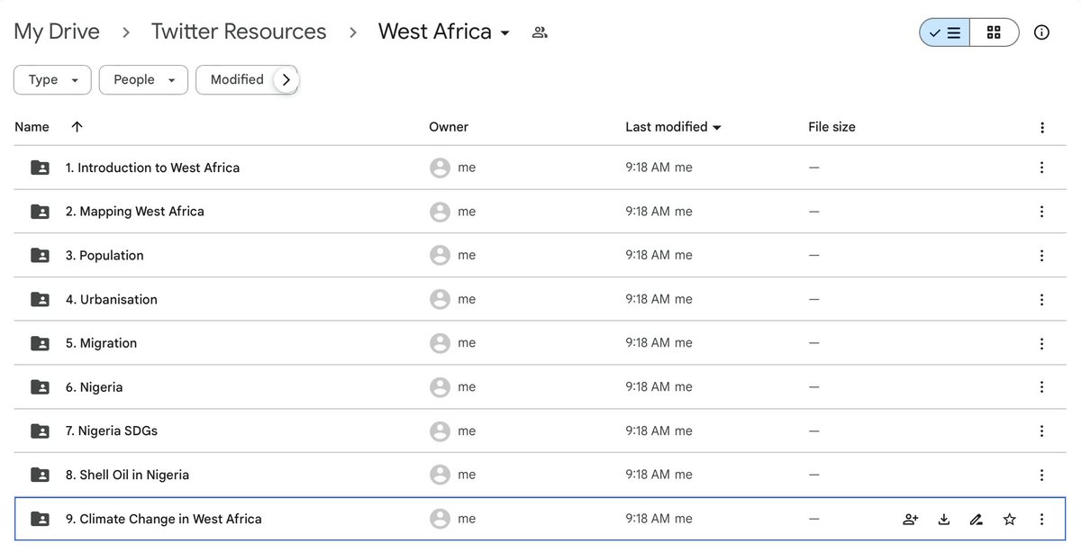 Intergeogteach's tweet photo. West Africa 🌍 

A new SoW for me this year! It was great to dive into  an area of the world which is changing so rapidly and has so many examples of the impact of human and physical geography https://t.co/CHoPFAQ7bF