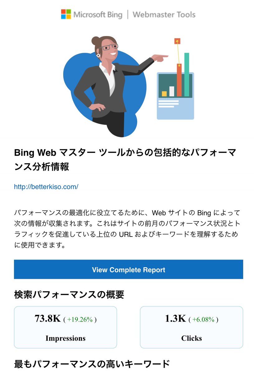 act_ik's tweet photo. ぜんぜん、気にしてなかったけど、Google search consoleだけじゃなくて、bingも見ておくべきなんかな。 https://t.co/IszssfHLy1