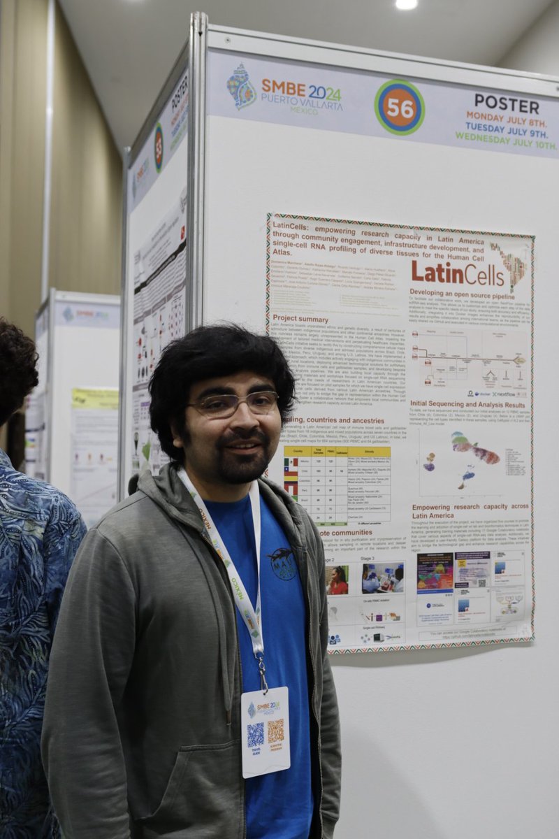 J Antonio Corona (@jantoniocorona) on Twitter photo Today, amazing participation from members of <a href="/LatinCells/">LatinCells</a> at #SMBE2024. Three organizers of single-cell symposia: <a href="/morestrada/">Andres Moreno-Estrada</a>, <a href="/daniela_oaks/">Daniela Robles @daniela-oaks.bsky.social</a>, and myself. Two incredible posters by Adolfo Rojas and <a href="/Octavirus23/">Octavio Zambada</a>. And one amazing talk from @CarlosOR_. thanks to @camitaburrini photo Today, amazing participation from members of <a href="/LatinCells/">LatinCells</a> at #SMBE2024. Three organizers of single-cell symposia: <a href="/morestrada/">Andres Moreno-Estrada</a>, <a href="/daniela_oaks/">Daniela Robles @daniela-oaks.bsky.social</a>, and myself. Two incredible posters by Adolfo Rojas and <a href="/Octavirus23/">Octavio Zambada</a>. And one amazing talk from @CarlosOR_. thanks to @camitaburrini photo