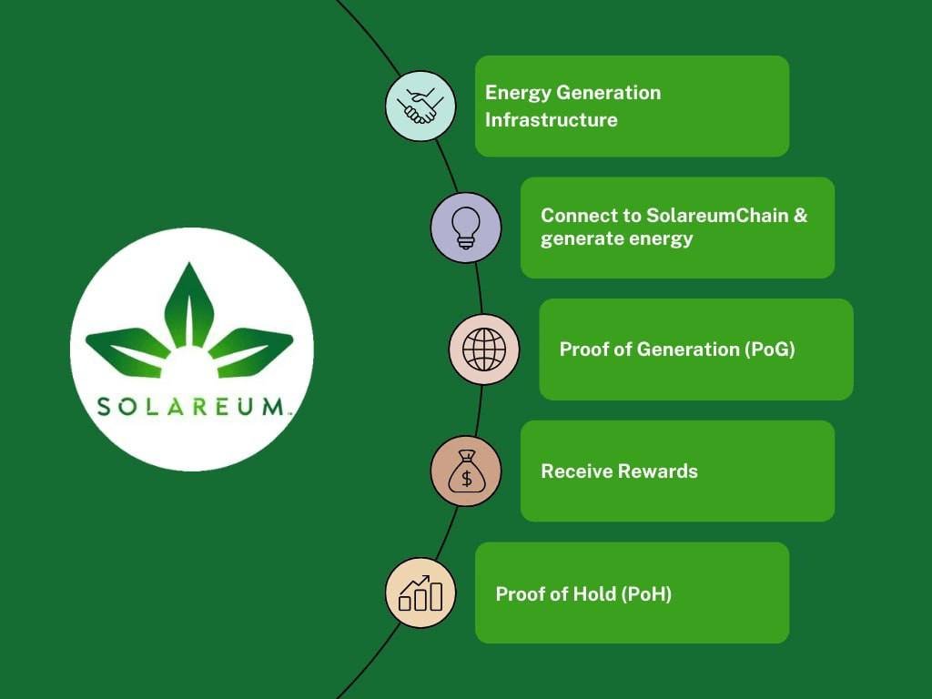 CRYPTO_GOFA's tweet photo. You came lightly and went back silently I see , where is the dust in you, catch up friend. #Solareum,#kaspa,#vetme,#Nakamotogaming,#AstraAI,#love,#Alucard,#cryptoproselyte,#crypt2_Monk,#cryptomaris, #cryptozoey,#Crypto_Gofa,We move. https://t.co/07EkFuuFU5