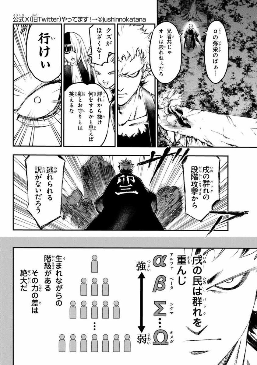 今日は週マガの発売日『#獣心のカタナ 』載っています。

路暴の古巣「戌」の民。階級社会の底辺にいた頃からのかつての師と対決です。
相棒、寿詞のサポートも!
是非読んでみていただけたら嬉しいです。

#マガポケ ならいつでもどこでも 