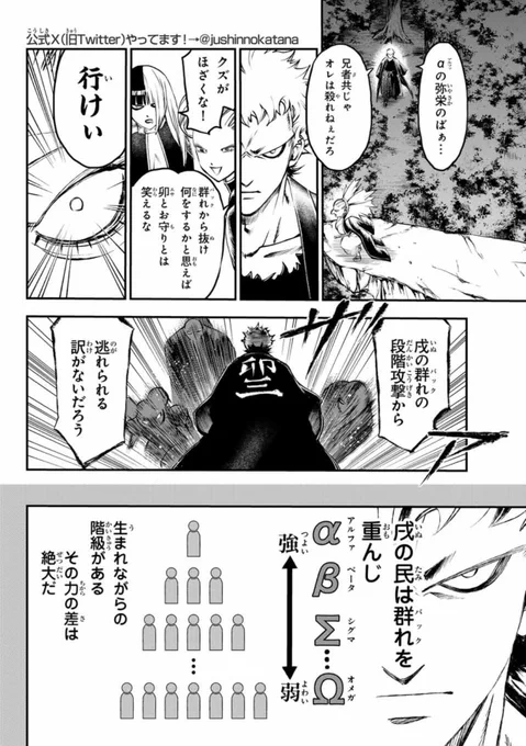 今日は週マガの発売日『#獣心のカタナ 』載っています。

路暴の古巣「戌」の民。階級社会の底辺にいた頃からのかつての師と対決です。
相棒、寿詞のサポートも!
是非読んでみていただけたら嬉しいです。

#マガポケ ならいつでもどこでも 