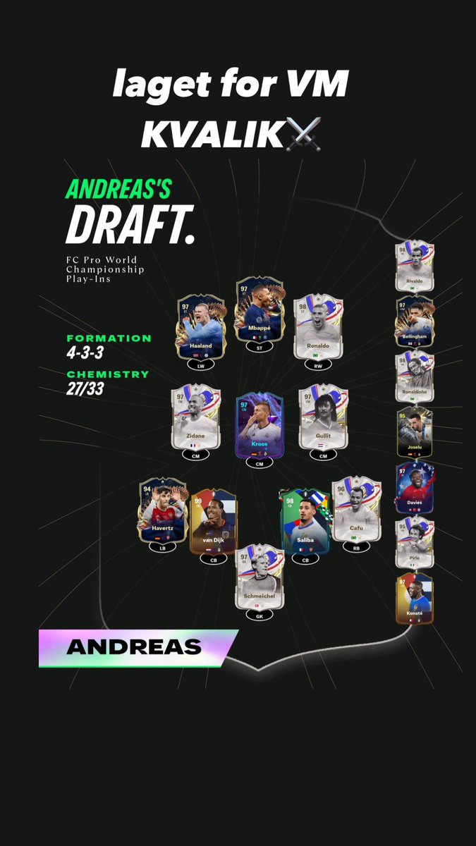 Andreas Aarstad tweet media